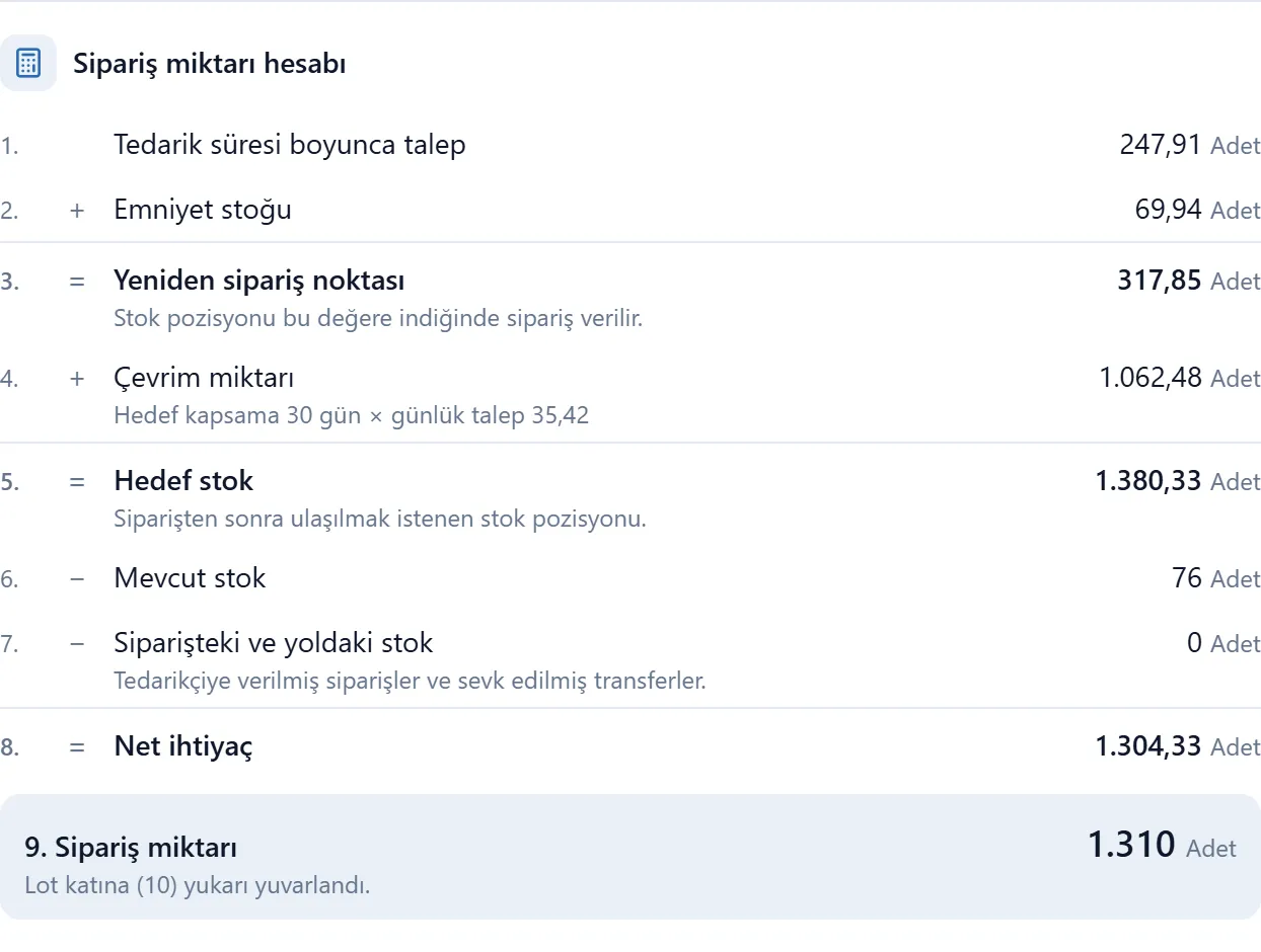 Sipariş önerisi dökümü: emniyet stoğu ve sipariş miktarı hesabının adımları